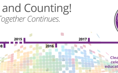 Look into the Clearinghouse’s History, Mission, and Suite of Services